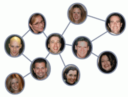sociale netwerken